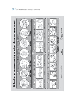 68 / Guía Metodológica de la Estrategia de Sectorización
Partopormásde12horasAtaquesSangradoabundanteSangradoabundanteLíquidosconmalolorFiebre(Rupa)
DemoraenllorarNoquieremamarBajodepesoRespirarápidoPielfríadecara,
manosypiesOmbligorojoypusCuerpoflácidoColoramarilloomorado
enlacaraymanos
Elbebeno
semueve
Dolordebajo
delvientre
Hinchazóndepies,
caraymanos
Pérdidade
aguaosangreDolordecabezaFiebre(Rupa)Muchosvómitos
 