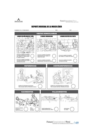 / 69
REPORTE MENSUAL DE LA MUJER LÍDER
NOMBRE DE LA COMUNIDAD MES AÑO
VISITAS DOMICILIARIAS
AMADRECONNIÑOMENORDE2AÑOS A MADRE EMBARAZADA
MADRE EMBARAZADA Ó
MADRE DESPUÉS DEL PARTO
FALLECIMIENTOS
NIÑO MENOR
DE 2 AÑOS
COLOCA EL NUMERO DE MADRES
CON NIÑOS MENORES DE 2 AÑOS
QUE TIENES A TU CARGO SEGÚN
EL CENSO COMUNAL
COLOCA EL NUMERO DE MADRES
CON NIÑOS MENORES DE 2 AÑOS
VISITADAS EN EL MES
COLOCA EL NUMERO DE MADRES
EMBARAZADAS QUE TIENES A TU
CARGO EN EL MES
COLOCA EL NUMERO DE MADRES
EMBARAZADAS VISITADAS EN EL MES
A MADRE DESPUÉS DEL PARTO
COLOCA EL NUMERO DE MADRES
QUE TIENES A TU CARGO EN EL MES
COLOCA EL NUMERO DE MADRES
VISITADAS EN EL MES
QUE NO PUDIERON
LLEGAR AL
CENTRO DE SALUD
NACIMIENTOS
EN EL
CENTRO
DE SALUD
REFERENCIAS
NÚMERO DE REFERENCIAS ENVIADAS
POR LA MUJER LÍDER AL PERSONAL DE SALUD
CONTRAREFERENCIAS
NÚMERO DE CONTRAREFERENCIAS RECIBIDAS
POR LA MUJER LÍDER DEL PERSONAL DE SALUD
 