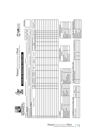 / 71
MicroRed:EstablecimientodeSalud(E.S.):SectorE.S.:
I.-DATOSGENERALES
ApellidosdelafamiliaAgenteComunitariodeSalud/MujerLiderNºdefamiliasquevivenenlamismacasa
II.INTEGRANTESDELAFAMILIA
MFsinosino
1
2
3
4
5
6
7
8
9
10
11
12
III.-VIVIENDAIV.-VIVIENDASALUDABLEV.-PROGRAMASSOCIALES
VI.-NACIMIENTOENLOSULTIMOS3AÑOSVII.-MORTALIDADENLOSULTIMOS3AÑOSVIII.-PROB.DECOMPORTAMIENTO
S.I.S.D.N.I.
FICHADEREGISTROFAMILIAR
Estado
Civil
Parentesco
(conrelaciónal
jefefamiliar)
Delincuencia
CaracterísticasAbastecimientodeAguaOtrosServiciosbásicos
Sexo
Abandonofamiliar
Problemas¿Quienenlafamilia?
Violenciafamiliar
Alcoholismo
Entubada
Causadefallecimiento
Letrina
Edad
Manantial/Puquio
JUNTOS
Prog.Vasoleche
Wawawasi
Materialdelasparedes
Materialdeltecho
Nºdehabitaciones
Nºdedormitorios
Condicióndelapropiedad
Otro
Pozo(paraalmacenaje)
Luzeléctrica
Alcantarillado
NombreyApellidosAño
Río/Quebrada/Acequia
Potable
Disp.debasura
Lugar
Observaciones
(mov.migratorioyotros)
NombresyApellidos
DomicilioEE.SS.
NºdeCasa
Gradode
Instrucción
Ocupación
GruposPoblacionalesde
Riesgo
MEF
Año
<2añoGest.
DíaMes
Sexo/
Edad
Fechade
Nacimiento
dd/mm/aa
N°NombresyApellidos
CondiciónBeneficiario
PRONOEI
Canastadealimentos
PRONAA
Ambienteparacrianza
animalesmenores
Alacena
Biohuertos
Cocinamejorada
DIRESAHUÁNUCO
 