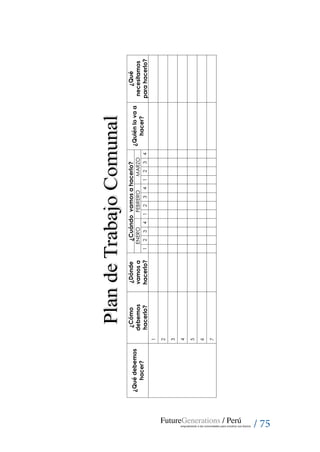 / 75
¿Quédebemos
hacer?
¿Cómo
debemos
hacerlo?
¿Dónde
vamosa
hacerlo?
¿Cuándovamosahacerlo?
¿Quiénlovaa
hacer?
¿Qué
necesitamos
parahacerlo?
ENEROFEBREROMARZO
123412341234
1
2
3
4
5
6
7
 