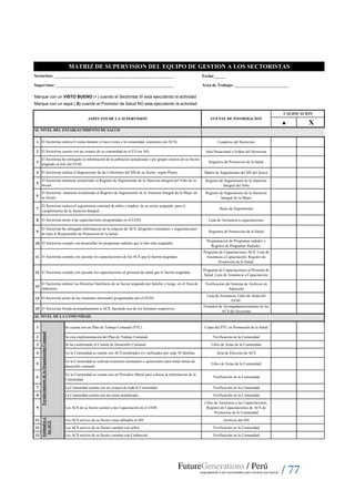 / 77
Fecha:_____
1 Cuaderno del Sectorista
2 Sala Situacional o Folder del Sectorista
3 Registros de Promocion de la Salud
4 Matriz de Seguimiento del SIS del Sector
5
Registro de Seguimiento de la Atencion
Integral del Niño
6
Registro de Seguimiento de la Atencion
Integral de la Mujer
7 Hojas de Seguimiento
8 Lista de Asistencia a capacitaciones
9 Registros de Promocion de la Salud
10
Programacion de Programas radiales y
Registro de Programas Radiales.
11
Programa de Capacitaciones ACS, Lista de
Asistencia a Capacitación, Registro de
Promoción de la Salud.
12
Programa de Capacitaciones al Personal de
Salud, Lista de Asistencia a Capacitación.
13
Verificacion del Sistema de Archivos en
Admisión
14
Lista de Asistencia, Libro de Actas del
EESS.
15
Formatos de Acompañamioristaento de los
ACS del Sectorista
1 Se cuenta con un Plan de Trabajo Comunal (PTC). Copia del PTC en Promoción de la Salud
2 Se esta implementación del Plan de Trabajo Comunal. Verificación en la Comunidad
3 Se ha conformado el Comité de Desarrollo Comunal Libro de Actas de la Comunidad
4 En la Comunidad se cuenta con ACS nombrados y/o ratificados por cada 30 familias. Acta de Elección de ACS
5
En la Comunidad se realizan reuniones mensuales o quincenales para tratar temas de
desarrollo comunal.
Libro de Actas de la Comunidad
6
En la Comunidad se cuenta con un Periodico Mural para colocar la informacion de la
Comunidad.
Verificación en la Comunidad
7 La Comunidad cuenta con un croquis de toda la Comunidad Verificación en la Comunidad
8 La Comunidad cuenta con un censo actualizado. Verificación en la Comunidad
9 Los ACS de su Sector asisten a las Capacitación en el EESS
Libro de Asistencia a las Capacitaciones,
Registro de Capacitaciones de ACS de
Promoción de la Comunidad
11 Los ACS activos de su Sector estan afiliados al SIS Archivos del SIS
12 Los ACS activos de su Sector cuentan con sellos. Verificación en la Comunidad
13 Los ACS activos de su Sector cuentan con Credencial. Verificación en la Comunidad
Marque con un VISTO BUENO (• ) cuando el Sectorista SI esta ejecutando la actividad
Estimulosa
losACS.
CALIFICACION
• X
El Sectorista asiste de las reuniones mensuales programadas por el EESS.
El Sectorista cuenta con un croquis de su comunidad en el ES (en A4).
El Sectorista realiza 4 visitas durante el mes (visita a la comunidad, reuniones con ACS).
El Sectorista mantiene actualizado el Registro de Seguimiento de la Atencion Integral de la Mujer de
su Sector.
El Sectorista realiza el seguimiento comunal de niños y madres, de su sector asignado, para el
cumplimiento de la Atencion Integral.
El Sectorista asiste a las capacitaciones programadas en el EESS.
El Sectorista mantiene actualizado el Registro de Seguimiento de la Atencion Integral del Niño de su
Sector.
El Sectorista ha entregado informacion de la relacion de ACS, dirigentes comunales y organizaciones
de base al Responsable de Promocion de la Salud.
El Sectorista cumple con desarrollar los programas radiales que le han sido asignados.
El Sectorista cumple con ejecutar los capacitaciones de los ACS que le fueron asignadas
El Sectorista cumple con ejecutar los capacitaciones al personal de salud que le fueron asignadas
El Sectorista brinda acompañamiento a ACS, haciendo uso de los formatos respectivos.
El Sectorista ordena Las Historias Familiares de su Sector asignado por familia y riesgo, en el Area de
Admision..
FortalecimientodelaOrganizaciónComunal
AL NIVEL DE LA COMUNIDAD.
El Sectorista realiza el Seguimiento de las Coberturas del SIS de su Sector, según Planes.
El Sectorista ha entregado la información de la poblacion actualizada y por grupos etareos de su Sector
asignado al Jefe del EESS.
MATRIZ DE SUPERVISION DEL EQUIPO DE GESTION A LOS SECTORISTAS
Area de Trabajo: __________________________
Sectorista: _________________________________________________________
Supervisor: ________________________________________________________
FUENTE DE INFORMACION
Marque con un aspa ( X) cuando el Promotor de Salud NO esta ejecutando la actividad
AL NIVEL DEL ESTABLECIMIENTO DE SALUD
ASPECTOS DE LA SUPERVISION
 
