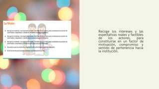 Recoge los intereses y las
expectativas reales y factibles
de los actores, para
constituirse en un factor de
motivación, compromiso y
sentido de pertenencia hacia
la institución.
 