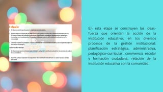 En esta etapa se construyen las ideas-
fuerza que orientan la acción de la
institución educativa, en los diversos
procesos de la gestión institucional:
planificación estratégica, administrativa,
pedagógico-curricular, convivencia escolar
y formación ciudadana, relación de la
institución educativa con la comunidad.
 