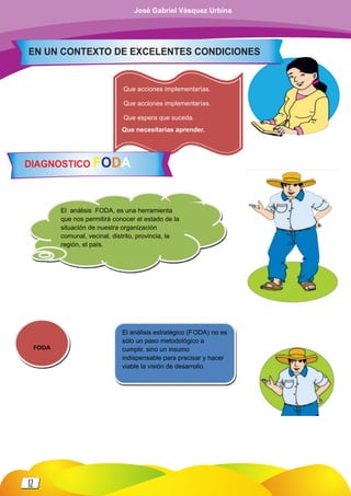 Que acciones implementarías.
Que acciones implementarías.
Que espera que suceda.
Que necesitarías aprender.
El análisis FODA, es una herramienta
que nos permitirá conocer el estado de la
situación de nuestra organización
comunal, vecinal, distrito, provincia, la
región, el país.
FODA
El análisis estratégico (FODA) no es
sólo un paso metodológico a
cumplir, sino un insumo
indispensable para precisar y hacer
viable la visión de desarrollo.
EN UN CONTEXTO DE EXCELENTES CONDICIONES
DIAGNOSTICO FODA
12
José Gabriel Vásquez Urbina
 