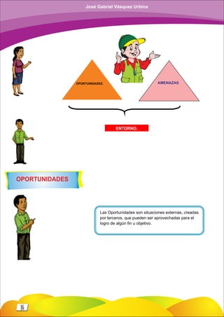 OPORTUNIDADES. AMENAZAS
ENTORNO.
Las Oportunidades son situaciones externas, creadas
por terceros, que pueden ser aprovechadas para el
logro de algún fin u objetivo.
OPORTUNIDADES
16
José Gabriel Vásquez Urbina
 