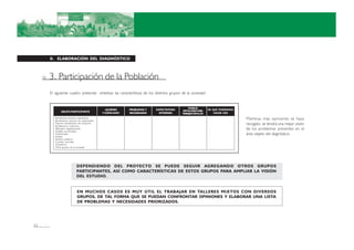 Guia metodologica para la identificacion formulacion y evaluacion de proyectos de asistencia tecnica (peru)