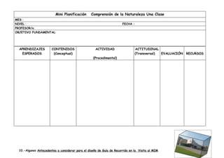 Mini Planificación      Comprensión de la Naturaleza Una Clase
MES :
NIVEL :                                                               FECHA :
PROFESOR/a:
OBJETIVO FUNDAMENTAL:




  APRENDIZAJES        CONTENIDOS                    ACTIVIDAD                 ACTITUDINAL
   ESPERADOS           (Conceptual)                                           (Transversal) EVALUACIÓN   RECURSOS
                                                  (Procedimental)




 10.-Algunos Antecedentes a considerar para el diseño de Guía de Recorrido en la Visita al MIM
 