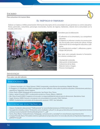 54
Escribo
Para comunicar mis nuevas ideas
El tríptico o trifolio
Elabore un tríptico o trifolio presentando información descriptiva de la comunidad a la que pertenece su centro educativo:
fiestas patronales, costumbres, personajes reconocidos, fuentes de ingreso, habitantes, relación de la comunidad con la
escuela, entre otros.
Considere para la elaboración:
• El referente es la comunidad y sus compañeros
docentes.
• El objetivo es informar e invitar a la construcción
de una escuela como núcleo de cultura, incluya
información de la investigación educativa cuali-
tativa.
• El contenido de la unidad 1, reflexiones y apren-
dizajes del proceso.
Este texto será evaluado durante la formación.
Los criterios a evaluar son:
• Claridad del contenido.
• Adecuación al destinatario.
• Coherencia de las ideas.
• Relación texto e imagen.
• Proceso investigativo.
Investigo
Para saber más del rediseño
Bibliografía
• J. Gimeno Sacristán y A.I. Pérez Gómez (1994) Comprender y transformar la enseñanza. Madrid. Morata.
• N. Boggino y K. Rosekrans (2004) Investigación-acción: reflexión crítica sobre la práctica educativa. Orientaciones prácticas y
experiencia. Argentina. Homo Sapiens.
• Freire, Paulo (2004) Pedagogía de la autonomía. Sao Paulo. Paz y Tierra.
• Delors, Jackes (Coord.)(1997). La educación encierra un Tesoro. México. UNESCO.
• Mir, Clara (Coord.)(2002) Cooperar en la escuela. La responsabilidad de educar para la democracia. Barcelona. Graó.
• Segel, Ximena (2009) Conocer e incorporar a la comunidad en la escuela. Chile. Dolmen.
• MINED. Fundamentos curriculares de la educación nacional. (1997). San Salvador.
• Arauco. Fundación educacional.“Publicaciones”en www.fundacionarauco.cl/informacion.asp?
• Szczupak de Linetzky y otros:“El docente como mediador cultural”en abc.gov.ar/lainstitucion/revistacomponents/revista/
archivos/voces/numero01/ArchivosParaImprimir/11_.pdf
• Torres, Rosa María:“institutofronesis. Pedagogía, comunicación y sociedad”en www.fronesis.org/rmtorres.htm
• CompanPoveda,Elena:“Elmodelosistémicoaplicadoalcampoeducativo”enwww.dip-alicante.es/hipokrates/hipokrates_I/
pdf/ESP/412e.pdf
Referencias electrónicas
046-054 Modulo 2 Unidad 1.indd 54046-054 Modulo 2 Unidad 1.indd 54 7/19/11 2:51 PM7/19/11 2:51 PM
 