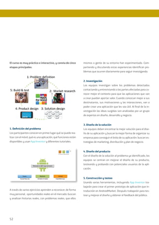 52
El curso es muy práctico e interactivo, y consta de cinco
etapas principales:
1. Definición del problema
Los participantes conocen en primer lugar qué se puede rea-
lizar con el móvil, qué es una aplicación, qué funciones están
disponibles y usan App Inventor y diferentes tutoriales.
A través de varios ejercicios aprenden a reconocer, de forma
muy personal, oportunidades reales en el mercado: buscan
y analizan historias reales, con problemas reales, que ellos
mismos o gente de su entorno han experimentado. Com-
partiendo y discutiendo estas experiencias identifican pro-
blemas que ocurren diariamente para seguir investigando.
2. Investigación
Los equipos investigan sobre los problemas detectados
contactando y entrevistando a las partes afectadas para co-
nocer mejor el contexto para que las aplicaciones que van
a crear puedan aportar valor. Cuando conozcan mejor a sus
destinatarios, sus motivaciones y las interacciones, van a
poder crear una aplicación que les sea útil. Al final de la in-
vestigación las ideas surgidas son analizadas por un grupo
de expertos en diseño, desarrollo y negocio.
3. Diseño de la solución
Los equipos deben encontrar la mejor solución para el dise-
ño de su aplicación y buscan la mejor forma de organizar su
empresa para conseguir el éxito de su aplicación: buscan es-
trategias de marketing, distribución y plan de negocio.
4. Diseño del producto
Con el diseño de la solución al problema ya identificado, los
equipos se centran en mejorar el diseño de su producto,
testeando y probando con potenciales usuarios de la apli-
cación.
5. Construcción y testeo
Usando varias herramientas, incluyendo App Inventor tra-
bajarán para crear el primer prototipo de aplicación que in-
troducirán en AndroidMarket. Después trabajarán para tes-
tear y mejorar el diseño y obtener el feedback del público.
 