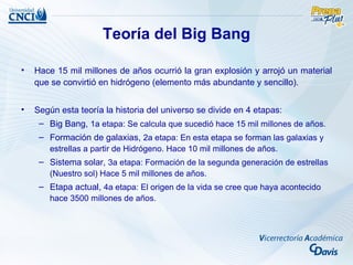 Teoría del Big Bang

•   Hace 15 mil millones de años ocurrió la gran explosión y arrojó un material
    que se convirtió en hidrógeno (elemento más abundante y sencillo).


•   Según esta teoría la historia del universo se divide en 4 etapas:
     – Big Bang, 1a etapa: Se calcula que sucedió hace 15 mil millones de años.
     – Formación de galaxias, 2a etapa: En esta etapa se forman las galaxias y
       estrellas a partir de Hidrógeno. Hace 10 mil millones de años.
     – Sistema solar, 3a etapa: Formación de la segunda generación de estrellas
       (Nuestro sol) Hace 5 mil millones de años.
     – Etapa actual, 4a etapa: El origen de la vida se cree que haya acontecido
       hace 3500 millones de años.
 