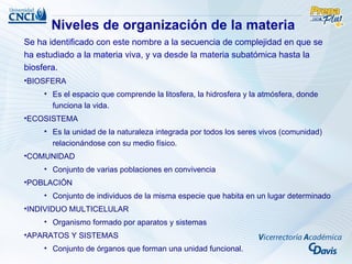 Niveles de organización de la materia
Se ha identificado con este nombre a la secuencia de complejidad en que se
ha estudiado a la materia viva, y va desde la materia subatómica hasta la
biosfera.
•BIOSFERA
    • Es el espacio que comprende la litosfera, la hidrosfera y la atmósfera, donde
      funciona la vida.
•ECOSISTEMA
    • Es la unidad de la naturaleza integrada por todos los seres vivos (comunidad)
      relacionándose con su medio físico.
•COMUNIDAD
    • Conjunto de varias poblaciones en convivencia
•POBLACIÓN
    • Conjunto de individuos de la misma especie que habita en un lugar determinado
•INDIVIDUO MULTICELULAR
    • Organismo formado por aparatos y sistemas
•APARATOS Y SISTEMAS
    • Conjunto de órganos que forman una unidad funcional.
 