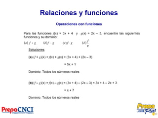 Relaciones y funciones
Operaciones con funciones
 