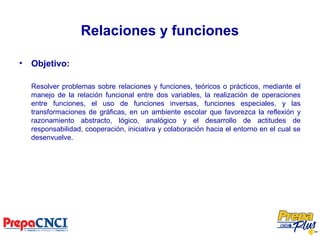 Relaciones y funciones
• Objetivo:
Resolver problemas sobre relaciones y funciones, teóricos o prácticos, mediante el
manejo de la relación funcional entre dos variables, la realización de operaciones
entre funciones, el uso de funciones inversas, funciones especiales, y las
transformaciones de gráficas, en un ambiente escolar que favorezca la reflexión y
razonamiento abstracto, lógico, analógico y el desarrollo de actitudes de
responsabilidad, cooperación, iniciativa y colaboración hacia el entorno en el cual se
desenvuelve.
 