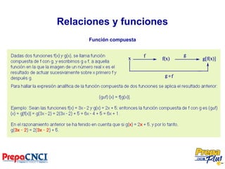 Relaciones y funciones
Función compuesta
 