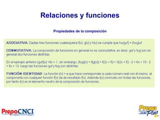 Relaciones y funciones
Propiedades de la composición
 