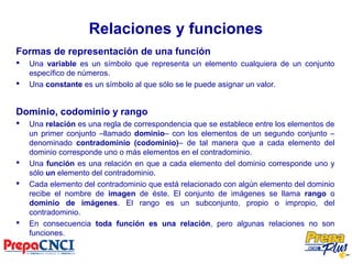 Relaciones y funciones
Formas de representación de una función
 Una variable es un símbolo que representa un elemento cualquiera de un conjunto
específico de números.
 Una constante es un símbolo al que sólo se le puede asignar un valor.
Dominio, codominio y rango
 Una relación es una regla de correspondencia que se establece entre los elementos de
un primer conjunto –llamado dominio– con los elementos de un segundo conjunto –
denominado contradominio (codominio)– de tal manera que a cada elemento del
dominio corresponde uno o más elementos en el contradominio.
 Una función es una relación en que a cada elemento del dominio corresponde uno y
sólo un elemento del contradominio.
 Cada elemento del contradominio que está relacionado con algún elemento del dominio
recibe el nombre de imagen de éste. El conjunto de imágenes se llama rango o
dominio de imágenes. El rango es un subconjunto, propio o impropio, del
contradominio.
 En consecuencia toda función es una relación, pero algunas relaciones no son
funciones.
 