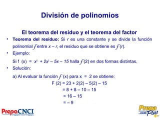 División de polinomios
El teorema del residuo y el teorema del factor
• Teorema del residuo: Si r es una constante y se divide la función
polinomial f entre x – r, el residuo que se obtiene es f (r).
• Ejemplo:
Si f (x) = x3
+ 2x2
– 5x – 15 halla f (2) en dos formas distintas.
• Solución:
a) Al evaluar la función f (x) para x = 2 se obtiene:
F (2) = 23 + 2(2) – 5(2) – 15
= 8 + 8 – 10 – 15
= 16 – 15 .
= – 9 .
 