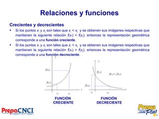 Relaciones y funciones
Crecientes y decrecientes
 Si los puntos x1 y x2 son tales que x1 < x2 y se obtienen sus imágenes respectivas que
mantienen la siguiente relación f(x1) < f(x2), entonces la representación geométrica
corresponde a una función creciente.
 Si los puntos x1 y x2 son tales que x1 < x2 y se obtienen sus imágenes respectivas que
mantienen la siguiente relación f(x1) > f(x2), entonces la representación geométrica
corresponde a una función decreciente.
FUNCIÓN
CRECIENTE
FUNCIÓN
DECRECIENTE
 