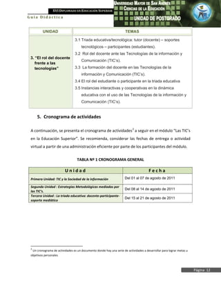 XVI DIPLOMADO EN EDUCACIÓN SUPERIOR
Guía Didáctica


         UNIDAD                                                      TEMAS

                                 3.1 Triada educativa/tecnológica: tutor (docente) – soportes
                                     tecnológicos – participantes (estudiantes).
                                 3.2 Rol del docente ante las Tecnologías de la información y
 3. “El rol del docente
                                     Comunicación (TIC’s).
    frente a las
    tecnologías”                 3.3 La formación del docente en las Tecnologías de la
                                     información y Comunicación (TIC’s).
                                 3.4 El rol del estudiante o participante en la triada educativa
                                 3.5 Instancias interactivas y cooperativas en la dinámica
                                     educativa con el uso de las Tecnologías de la información y
                                     Comunicación (TIC’s).


     5. Cronograma de actividades

 A continuación, se presenta el cronograma de actividades 2 a seguir en el módulo “Las TIC’s
 en la Educación Superior”. Se recomienda, considerar las fechas de entrega o actividad
 virtual a partir de una administración eficiente por parte de los participantes del módulo.


                                  TABLA Nº 1 CRONOGRAMA GENERAL

                         Unidad                                                       Fecha
 Primera Unidad: TIC y la Sociedad de la Información                 Del 01 al 07 de agosto de 2011

 Segunda Unidad : Estrategias Metodológicas mediadas por
                                                                     Del 08 al 14 de agosto de 2011
 las TIC’s.
 Tercera Unidad : La triada educativa: docente-participante-
                                                                     Del 15 al 21 de agosto de 2011
 soporte mediático




 2
  Un cronograma de actividades es un documento donde hay una serie de actividades a desarrollar para lograr metas u
 objetivos personales



                                                                                                                      Página 12
 