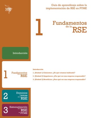 Guía de aprendizaje sobre la
               implementación de RSE en PYME




1                       Fundamentos
                            de la
                                               RSE



Introducción

1. [Unidad 1] Cimientos: ¿De qué estamos hablando?

2. [Unidad 2] Impulsores: ¿Por qué ser una empresa responsable?

3. [Unidad 3] Beneficios: ¿Para qué ser una empresa responsable?
 