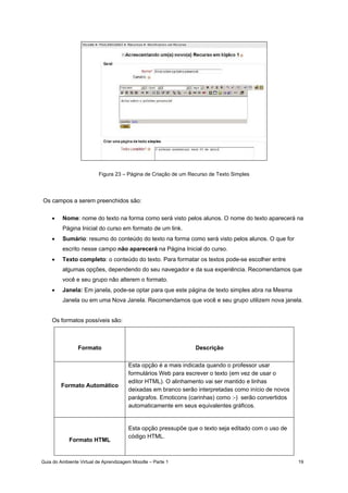 Guia do Ambiente Virtual de Aprendizagem Moodle – Parte 1 19
Figura 23 – Página de Criação de um Recurso de Texto Simples
Os campos a serem preenchidos são:
• Nome: nome do texto na forma como será visto pelos alunos. O nome do texto aparecerá na
Página Inicial do curso em formato de um link.
• Sumário: resumo do conteúdo do texto na forma como será visto pelos alunos. O que for
escrito nesse campo não aparecerá na Página Inicial do curso.
• Texto completo: o conteúdo do texto. Para formatar os textos pode-se escolher entre
algumas opções, dependendo do seu navegador e da sua experiência. Recomendamos que
você e seu grupo não alterem o formato.
• Janela: Em janela, pode-se optar para que este página de texto simples abra na Mesma
Janela ou em uma Nova Janela. Recomendamos que você e seu grupo utilizem nova janela.
Os formatos possíveis são:
Formato Descrição
Formato Automático
Esta opção é a mais indicada quando o professor usar
formulários Web para escrever o texto (em vez de usar o
editor HTML). O alinhamento vai ser mantido e linhas
deixadas em branco serão interpretadas como início de novos
parágrafos. Emoticons (carinhas) como :-) serão convertidos
automaticamente em seus equivalentes gráficos.
Formato HTML
Esta opção pressupõe que o texto seja editado com o uso de
código HTML.
 