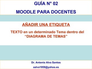 GUÍA N° 02 MOODLE PARA DOCENTES Dr. Antonio Alva Santos [email_address] ,[object Object],[object Object]