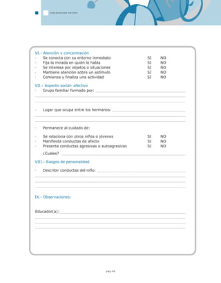 pág.46
VI.- Atención y concentración
· Se conecta con su entorno inmediato SI NO
· Fija la mirada en quién le habla SI NO
· Se interesa por objetos o situaciones SI NO
· Mantiene atención sobre un estímulo SI NO
· Comienza y finaliza una actividad SI NO
VII.- Aspecto social- afectivo
· Grupo familiar formado por:
· Lugar que ocupa entre los hermanos:
· Permanece al cuidado de:
· Se relaciona con otros niños o jóvenes SI NO
· Manifiesta conductas de afecto SI NO
· Presenta conductas agresivas o autoagresivas SI NO
¿Cuales?
VIII.- Rasgos de personalidad
· Describir conductas del niño:
IX.- Observaciones:
Educador(a):
DISCAPACIDAD MOTORA
 