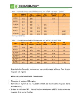 UNIVERSIDAD INDUSTRIAL DE SANTANDER
ESCUELA DE INGENIERÍA MECÁNICA

Los siguientes fueron los cambios más representativos de la Norma Euro IV, con
respecto a la vigente.
Emisiones procedentes de los coches diesel:


Monóxido de carbono: 500 mg/km;



Partículas: 5 mg/km (o una reducción del 80% de las emisiones respecto de la
norma Euro IV).



Óxidos de nitrógeno (NOx): 180 mg/km (o una reducción del 20% de las emisiones
respecto de la norma Euro IV).

 