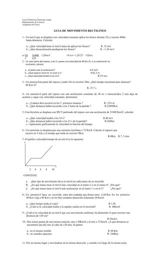 Liceo Politécnico Particular Andes
Departamento de Ciencias
Asignatura de Física


                                      GUIA DE MOVIMIENTO RECTILINEO

1.- Un móvil que se desplaza con velocidad constante aplica los frenos durante 25s y recorre 400m
    hasta detenerse .Calcular:

    a.- ¿Qué velocidad tenia el móvil antes de aplicar los frenos?                 R. 32 m/s
    b.- ¿Qué desaceleración produjeron los frenos?                                 R. +1.28 m/s2

a=2d      2x400 1,28m/s2                       vf=a∙t= 1,28∙25 =32m/s
     2
   t      625
2.- Un auto parte del reposo, a los 5 s posee una velocidad de 90 Km /h, si su aceleración es
   constante, calcular:

   a.- ¿Cuánto vale la aceleración?                                    R.5 m/s2
   b.- ¿Qué espacio recorrió en esos 5 s?                              R.62, 5 m
   c.- ¿Qué velocidad tendrá a los 11s?                                         R.55 m/s

3.- Un motociclista parte del reposo y tarda 10s en recorrer 20m. ¿Qué tiempo necesitará para alcanzar?
    40 Km/ h?
                                                               R. 27,7 s

4.- Un automóvil parte del reposo con una aceleración constante de 30 m/ s transcurridos 2 min deja de
acelerar y sigue con velocidad constante, determinar:

    a.- ¿Cuántos Km recorrió en los 2 primeros minutos ?                              R.+216 m
    b.- ¿Qué distancia habrá recorrido a las 2 horas de la partida ?                  R.25488Km

5.-Una bicicleta se desplaza con MUV partiendo del reposo con una aceleración de 51840 Km/h2, calcular

    a.- ¿Qué velocidad tendrá a los 10 s?                                            R.40 m/s
    b.- ¿Que distancia habrá recorrido a los 32 s de la partida?                      R.2048m
    c.- representar gráficamente la velocidad en función del tiempo

6.- Un motorista se desplaza por una carretera rectilínea a 72 Km/h .Calcule el espacio que
    recorre en 5 min y el tiempo que tarda en recorrer 9Km.
                                                                                   R.6Km R.7, 5 min
7.-El grafico velocidad-tiempo de un móvil es la siguiente:
  v




                                          t
         2    4     6      8         10

 CONTESTE

    a.   ¿Que tipo de movimiento lleva el móvil en cada tramo de su recorrido
    b. ¿En qué tramo tiene el móvil más velocidad en el tramo 2 o en el tramo 4? ¿Por que?
    c. ¿En qué tramo tiene el móvil más aceleración en el tramo 1 o en el 3?      ¿Por qué?

8.- Un automóvil hace un recorrido entre dos ciudades que distan entre si 60 Km. En los primeros
    40 Km viaja a 80 Km y en los Km restantes desarrolla solamente 20 Km/h

    a.- ¿Qué tiempo tarda el viaje?                                                        R 1,5h
    b.- ¿Cuál es la velocidad media y la rapidez media en el recorrido?                    R. 40km/h

9.- ¿Cuál es la velocidad de un móvil que con movimiento uniforme, ha demorado 5s para recorrer una
    distancia de 120 cm?
                                                                              R.24cm/s
10.- Dos trenes parten de una misma estación, uno a 50Km/h y el otro a 72 Km/h. ¿A qué distancia se
     encontrará uno del otro al cabo de 120 min. Si parten:

     a.- en el mismo sentido                                                               R 44 Km
     b.- en sentidos opuestos                                                              R 244Km


11.-Por un mismo lugar y moviéndose en la misma dirección y sentido a lo largo de la misma recta,
 