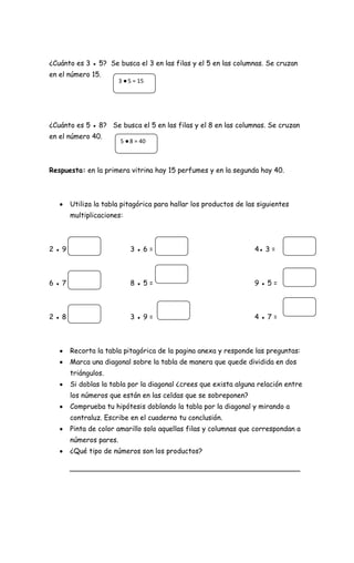 ¿Cuánto es 3 ● 5? Se busca el 3 en las filas y el 5 en las columnas. Se cruzan
en el número 15.
¿Cuánto es 5 ● 8? Se busca el 5 en las filas y el 8 en las columnas. Se cruzan
en el número 40.
Respuesta: en la primera vitrina hay 15 perfumes y en la segunda hay 40.
Utiliza la tabla pitagórica para hallar los productos de las siguientes
multiplicaciones:
2 ● 9 = 3 ● 6 = 4● 3 =
6 ● 7 = 8 ● 5 = 9 ● 5 =
2 ● 8 = 3 ● 9 = 4 ● 7 =
Recorta la tabla pitagórica de la pagina anexa y responde las preguntas:
Marca una diagonal sobre la tabla de manera que quede dividida en dos
triángulos.
Si doblas la tabla por la diagonal ¿crees que exista alguna relación entre
los números que están en las celdas que se sobreponen?
Comprueba tu hipótesis doblando la tabla por la diagonal y mirando a
contraluz. Escribe en el cuaderno tu conclusión.
Pinta de color amarillo solo aquellas filas y columnas que correspondan a
números pares.
¿Qué tipo de números son los productos?
_____________________________________________________
3 ●5 = 15
5 ●8 = 40
 