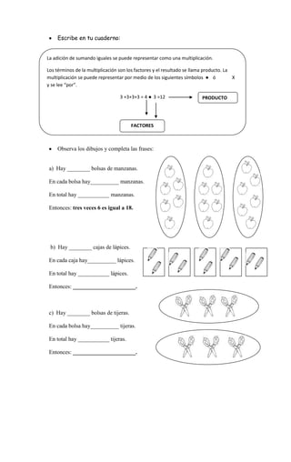 Escribe en tu cuaderno:
Observa los dibujos y completa las frases:
a) Hay ________ bolsas de manzanas.
En cada bolsa hay__________ manzanas.
En total hay ___________ manzanas.
Entonces: tres veces 6 es igual a 18.
b) Hay ________ cajas de lápices.
En cada caja hay__________ lápices.
En total hay ___________ lápices.
Entonces: ______________________.
c) Hay ________ bolsas de tijeras.
En cada bolsa hay__________ tijeras.
En total hay ___________ tijeras.
Entonces: ______________________.
La adición de sumando iguales se puede representar como una multiplicación.
Los términos de la multiplicación son los factores y el resultado se llama producto. La
multiplicación se puede representar por medio de los siguientes símbolos ● ó X
y se lee “por”.
3 +3+3+3 = 4 ● 3 =12 PRODUCTO
FACTORES
 