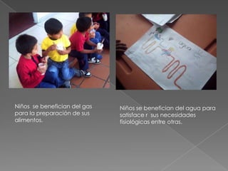 Niños se benefician del gas   Niños se benefician del agua para
para la preparación de sus    satisface r sus necesidades
alimentos.                    fisiológicas entre otras.
 