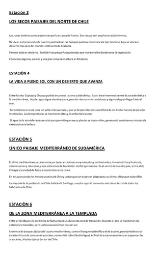 Estación 2
LOS SECOS PAISAJES DEL NORTE DE CHILE
Las zonas desérticasse caracterizanporlaescasezde lluvias.Sonsecasycon ampliavariacióntérmica.
Desde el extremonorte de nuestropaíshastael río Copiapópodrásencontrareste tipode clima.Aquíse ubicael
desiertomássecodel mundo:el desiertode Atacama.
Perono todoes desierto. Tambiénhaypequeñasquebradasque nutrenvallesdonde crece lavegetación.
Conoceráslagunas,salaresyuna gran mesetaenaltura:el Altiplano.
ESTACIÒN 4
LA VIDA A PLENO SOL CON UN DESIERTO QUE AVANZA
Entre losríos CopiapóyChoapa podrásencontrarla zona subdesértica. Esun áreaintermediaentre lazonadesérticay
la mediterránea, Aquí el agua sigue siendoescasa,perolosríossonmás caudalososyalgunoslogranllegarhastael
mar.
Encontramosen estazona losvallestransversales,que se desprendende lacordillerade losAndeshacialadepresión
intermedia. Lastemperaturasse mantienenaltasyel ambiente esseco.
El agua de la atmósferaesesencial parapermitirque avesyplantasse desarrollen,generandoecosistemas únicosyde
extraordinariabelleza.
ESTACIÒN 5
ÚNICO PAISAJE MEDITERRÁNEO DE SUDAMÉRICA
El climamediterráneose caracterizaportenerestacionesmuymarcadasycontrastantes,inviernosfríosylluviosos,
veranossecosy calurosos,ydosestacionesde transición:otoñoyprimavera. Enel centrode nuestropaís, entre el río
Choapay la ciudadde Talca, encontramoseste clima.
En estazona estánlosmejoressuelosde Chileyunbosque conespeciesadaptadasasuclima:el bosque esclerófilo.
La mayoríade la poblaciónde Chile habitaallí.Santiago,nuestracapital,concentramásde un terciode todoslos
habitantesde Chile.
ESTACIÒN 6
DE LA ZONA MEDITERRÁNEAA LA TEMPLADA
Entre el río Maule y la cordillerade Nahuelbutase ubicaestazonade transición.Durante el añose mantienenlas
estacionesmarcadas,perolaslluviasaumentanhaciael sur.
Encontrarás bosquestípicosde lazona mediterránea,comoel bosque esclerófilooel de espino,perotambiénotros
característicosde zonasmás australes,como el de roble (Nothofagus).Al final de estazonacomienzanaaparecerlas
araucarias,árbolestípicosdel sur de Chile.
 