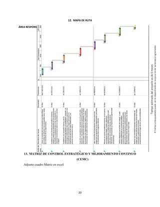 12. MAPA DE RUTA

ÁREA RESPONSABLE: COMITÉ DE COMUNICACIONES




   13. MATRIZ DE CONTROL ESTRATÉGICO Y MEJORAMIENTO CONTINUO
                                         (CEMC)
   Adjunto cuadro Matriz en excel




                                           20
 