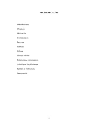 PALABRAS CLAVES




Individualismo

Objetivos

Motivación

Comunicación

Procesos

Políticas

Cultura

Choque cultural

Estrategia de comunicación

Administración del tiempo

Sentido de pertenencia

Compromiso




                                    4
 