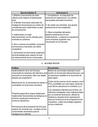 Oportunidades O                             Amenazas A
1.Obtener conocimiento de otras            1. Competencia en búsqueda de
culturas para mejorar el desempeño         personal con experiencia, con ofertas
local                                      que pueden persuadir al cambio.
2. Entender el proceso adecuado de
divulgación de procesos por medio de       2. No existe una actividad que genere
consultorías para implementar un plan      pertenencia en los empleados
de comunicación
                                           3. Otras compañías del sector,
3. Implementar un mejor                    generan pertenencia en sus
relacionamiento con los clientes para      colaboradores y mejoran su reputación
aumentar la cobertura                      como empresa, logrando mas
                                           crecimiento en el mercado
4. Dar a conocer el portafolio, enviando
promociones y haciendo una oferta
competitiva
5. Aprovechar el crecimiento acelerado
de la tecnología para mejorar el nivel
de entrenamiento de los comerciales


                                     4. MATRIZ PESTM

Político                                        Económico
Implementación de la red 4G para                Interés de accionistas extranjeros para
incrementar la cobertura del internet a nivel   invertir en el mercado latinoamericano, por
nacional con el proyecto "plan vive digital     un panorama estable en la economía de
lanzado por el gobierno"                        esta región
                                            Cada vez los precios de los equipos como
Masificación de la necesidad de utilizar un
                                            PCs y portátiles son mas bajos, haciendo
computador en el proceso educativo
                                            mas fácil la adquisición en estratos 2 y 3
                                         Los impuestos retenidos por la Dian y la
                                         reformas manejadas a las multinacionales
Proyecto pague fácil, pague digital para
                                         por su novel de facturación, afectan la
implementar herramientas tecnológicas en
                                         dinámica y liquidez de la organización,
el sector postal para dinamizar el
                                         esto por la demora en la recuperación de
comercio electrónico
                                         impuestos y altos porcentajes pagados
                                         en Ica y retención
Permanencia de la exclusión de IVA para
equipos de computo que cumplen con los
componentes necesarios para la
navegación en internet

                                                8
 