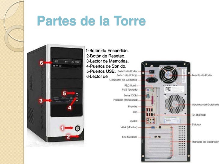 Guia nº1 clase 1 - teclado-raton-torre