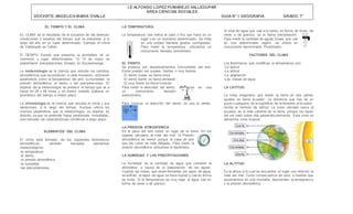 EL TIEMPO Y EL CLIMA
EL CLIMA es el resultado de la sucesión de las diversas
condiciones o estados del tiempo que se presentan a lo
largo del año en un lugar determinado. Ejemplo el clima
de Valledupar es Cálido.
El TIEMPO Estado que presenta la atmósfera en un
momento y lugar determinados. El 10 de mayo se
presentaron precipitaciones (lluvias) en Bucaramanga.
La meteorología es la ciencia que estudia los cambios
atmosféricos que se producen a cada momento, utilizando
parámetros como la temperatura del aire, su humedad, la
presión atmosférica, el viento o las precipitaciones. El
objetivo de la meteorología es predecir el tiempo que va a
hacer en 24 o 48 horas y, en menor medida, elaborar un
pronóstico del tiempo a medio plazo.
La climatología es la ciencia que estudia el clima y sus
variaciones a lo largo del tiempo. Aunque utiliza los
mismos parámetros que la meteorología, su objetivo es
distinto, ya que no pretende hacer previsiones inmediatas,
sino estudiar las características climáticas a largo plazo.
ELEMENTOS DEL CLIMA
El clima está formado de los siguientes fenómenos
atmosféricos, también llamados elementos
meteorológicos:
-la temperatura
-el viento
-la presión atmosférica
-la humedad
-las precipitaciones
LA TEMPERATURA:
La temperatura nos indica el calor o frío que hace en un
lugar y en un momento determinado. Se mide
en una unidad llamada grados centígrados.
Para medir la temperatura, utilizamos un
instrumento llamado termómetro.
EL VIENTO.
Se produce por desplazamientos horizontales del aire.
Estos pueden ser suaves, fuertes o muy fuertes.
. El viento suave se llama brisa
. El viento fuerte se llama vendaval
. El muy fuerte se llama huracán
Para medir la velocidad del viento, se usa
un instrumento llamado
anemómetro.
Para conocer la dirección del viento se usa la veleta.
LA PRESION ATMOSFERICA
Es el peso del aire sobre un lugar de la tierra. En los
lugares ubicados al nivel del mar, la Presión
atmosférica es menor porque la capa de aire
que las cubre es más delgada. Para medir la
presión atmosférica utilizamos el barómetro.
LA HUMEDAD Y LAS PRECIPITACIONES
La humedad es la cantidad de agua que contiene la
atmósfera, a causa de la evaporación de las aguas.
Cuando las nubes, que están formadas por vapor de agua,
se enfrían, el vapor de agua se hace líquido y cae en forma
de lluvia. Si la temperatura es muy baja, el agua cae en
forma de nieve o de granizo.
Al total de agua que cae a la tierra, en forma de lluvia, de
nieve o de granizo, se le llama precipitación.
Para medir la cantidad de aguas lluvias que cae
en una determinada región, se utiliza un
instrumento denominado Pluviómetro.
FACTORES DEL CLIMA
Los fenómenos que modifican la temperatura son:
-La latitud
-La altitud
-La vegetación
-Las masas de agua.
LA LATITUD:
La línea imaginaria que divide la tierra en dos partes
iguales se llama ecuador. La distancia que hay de un
punto cualquiera de la superficie de la terrestre al ecuador,
recibe el nombre de latitud. La zona ubicada cerca al
ecuador es la más caliente de la tierra, porque los rayos
del sol caen sobre ella perpendicularmente. Esta zona se
denomina zona tropical.
LA ALTITUD:
Es la altura a la cual se encuentra un lugar con relación al
nivel del mar. Como consecuencia de esto, a medida que
ascendemos en una montaña, descienden la temperatura
y la presión atmosférica.
I.E ALFONSO LOPEZ PUMAREJO VALLEDUPAR
ÁREA CIENCIAS SOCIALES
DOCENTE:ANGELICAMARIA OVALLE GUIA N° 1 GEOGRAFIA GRADO: 7°
 