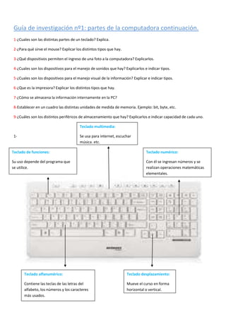 Guía de investigación nº1: partes de la computadora continuación.
1-¿Cuales son las distintas partes de un teclado? Explica.
2-¿Para qué sirve el mouse? Explicar los distintos tipos que hay.
3-¿Qué dispositivos permiten el ingreso de una foto a la computadora? Explicarlos.
4-¿Cuales son los dispositivos para el manejo de sonidos que hay? Explicarlos e indicar tipos.
5-¿Cuales son los dispositivos para el manejo visual de la información? Explicar e indicar tipos.
6-¿Que es la impresora? Explicar los distintos tipos que hay.
7-¿Cómo se almacena la información internamente en la PC?
8-Establecer en un cuadro las distintas unidades de medida de memoria. Ejemplo: bit, byte, etc.
9-¿Cuáles son los distintos periféricos de almacenamiento que hay? Explicarlos e indicar capacidad de cada uno.
Teclado multimedia:
1-

Se usa para internet, escuchar
música, etc.

Teclado de funciones:

Teclado numérico:

Su uso depende del programa que
se utilice.

Con él se ingresan números y se
realizan operaciones matemáticas
elementales.

Teclado alfanumérico:

Teclado desplazamiento:

Contiene las teclas de las letras del
alfabeto, los números y los caracteres
más usados.

Mueve el curso en forma
horizontal o vertical.

 