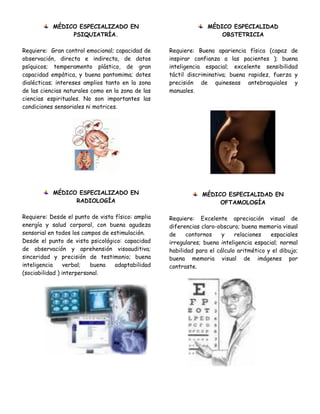 MÉDICO ESPECIALIZADO EN                               MÉDICO ESPECIALIDAD
                PSIQUIATRÍA.                                         OBSTETRICIA

Requiere: Gran control emocional; capacidad de     Requiere: Buena apariencia física (capaz de
observación, directa e indirecta, de datos         inspirar confianza a las pacientes ); buena
psíquicos; temperamento plástico, de gran          inteligencia espacial; excelente sensibilidad
capacidad empàtica, y buena pantomima; dotes       táctil discriminativa; buena rapidez, fuerza y
dialécticas; intereses amplios tanto en la zona    precisión de quineseas antebraquiales y
de las ciencias naturales como en la zona de las   manuales.
ciencias espirituales. No son importantes las
condiciones sensoriales ni motrices.




           MÉDICO ESPECIALIZADO EN                             MÉDICO ESPECIALIDAD EN
                 RADIOLOGÍA                                         OFTAMOLOGÍA

Requiere: Desde el punto de vista físico: amplia   Requiere: Excelente apreciación visual de
energía y salud corporal, con buena agudeza        diferencias claro-obscuro; buena memoria visual
sensorial en todos los campos de estimulación.     de    contornos     y    relaciones   espaciales
Desde el punto de vista psicológico: capacidad     irregulares; buena inteligencia espacial; normal
de observación y aprehensión visoauditiva;         habilidad para el cálculo aritmético y el dibujo;
sinceridad y precisión de testimonio; buena        buena memoria visual de imágenes por
inteligencia     verbal;  buena   adaptabilidad    contraste.
(sociabilidad ) interpersonal.
 