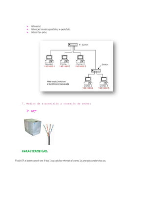 Guia n1 redes  katha