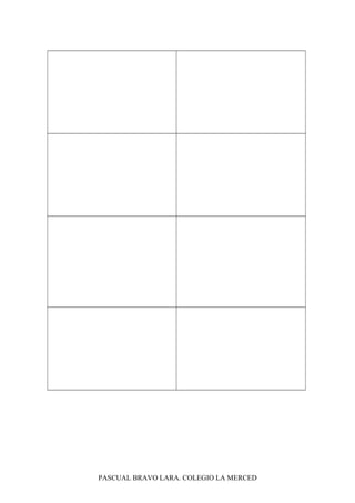 PASCUAL BRAVO LARA. COLEGIO LA MERCED
 