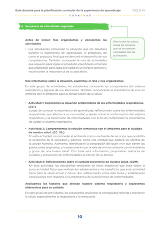 10
CICLO VI
Guía docente para la planificación curricular de la experiencia de aprendizaje
e.	 Secuencia de actividades sugeridas
Antes de iniciar: Nos organizamos y conocemos las
actividades
•	 Los estudiantes conocerán la situación que los desafiará
durante la experiencia de aprendizaje, el propósito, así
como el producto final que evidenciará el desarrollo de sus
competencias. También, conocerán la ruta de actividades
que seguirán para lograr el propósito, planificarán el tiempo
que emplearán para cada actividad en un horario semanal y
reconocerán la importancia de su portafolio.
Para todos los casos,
revisa los recursos
que se encuentran
vinculados con las
actividades.
Nos informamos sobre la situación, asumimos el reto y nos organizamos
En este grupo de actividades, los estudiantes conocerán los componentes del sistema
respiratorio y algunas de sus afecciones. También, reconocerán la importancia de vivir en
armonía con el ambiente para la conservación de la salud.
•	 Actividad 1: Explicamos la situación problemática de las enfermedades respiratorias.
(CyT)
Luego de conocer la experiencia de aprendizaje, reflexionarán sobre las enfermedades
respiratorias que afectan a su comunidad y leerán sobre la conformación del sistema
respiratorio y la transmisión de enfermedades con el fin de comprender la importancia
de cuidar el sistema respiratorio.
•	 Actividad 2: Comprendemos la relación armoniosa con el ambiente para el cuidado
de nuestra salud. (CC. SS.)
En esta actividad, reconocerán al ambiente como una fuente de recursos que posibilita
la existencia de la sociedad y, además, como una entidad que padece los efectos de
la acción humana. Asimismo, identificarán la concepción del buen vivir que tienen las
poblaciones originarias, y la relacionarán con la idea de vivir en armonía con el ambiente
y gozar de una buena salud. Con toda esta información, propondrán prácticas de
cuidado y prevención de enfermedades al interior de su familia.
•	 Actividad 3: Reflexionamos sobre el cuidado preventivo de nuestra salud. (COM)
En esta actividad, los estudiantes analizarán un texto expositivo que trata sobre la
poca actividad física que realizan los adolescentes y los beneficios que esta actividad
tiene para la salud actual y futura. Así, reflexionarán sobre este tema y establecerán
conclusiones con respecto a la importancia de la prevención de enfermedades.
Analizamos los factores que afectan nuestro sistema respiratorio y exploramos
alternativas para su cuidado
En este grupo de actividades, los estudiantes analizarán la complejidad referida a mantener
la salud, especialmente la respiratoria y la emocional.
 