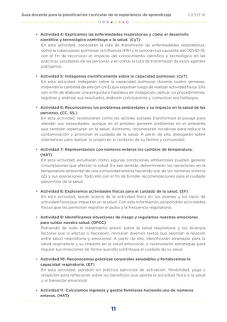 11
CICLO VI
Guía docente para la planificación curricular de la experiencia de aprendizaje
•	 Actividad 4: Explicamos las enfermedades respiratorias y cómo el desarrollo
científico y tecnológico contribuye a la salud. (CyT)
En esta actividad, conocerán la ruta de transmisión de enfermedades respiratorias,
como la tuberculosis pulmonar, la influenza H1N1 y el coronavirus causante del COVID-19,
con el fin de reconocer el impacto del conocimiento científico y tecnológico en las
prácticas saludables de las personas y en cortar la ruta de transmisión de estos agentes
patógenos.
•	 Actividad 5: Indagamos científicamente sobre la capacidad pulmonar. (CyT)
En esta actividad, indagarán sobre la capacidad pulmonar durante cuatro semanas,
midiendo la cantidad de aire (en cm3) que expulsan luego de realizar actividad física. Ello
con el fin de elaborar una pregunta e hipótesis de indagación, aplicar un procedimiento,
registrar y analizar sus resultados, elaborar conclusiones y comunicar sus hallazgos.
•	 Actividad 6: Reconocemos los problemas ambientales y su impacto en la salud de las
personas. (CC. SS.)
En esta actividad, reconocerán cómo los actores sociales transforman el paisaje para
atender sus necesidades, aunque en el proceso generen problemas en el ambiente
que también repercuten en la salud. Asimismo, reconocerán iniciativas para reducir la
contaminación y promover el cuidado de la salud. A partir de ello, dialogarán sobre
alternativas para realizar lo propio en el contexto de su familia y comunidad.
•	 Actividad 7: Representamos con números enteros los cambios de temperatura.
(MAT)
En esta actividad, estudiarán cómo algunas condiciones ambientales pueden generar
circunstancias que afectan la salud. En ese sentido, determinarán las variaciones en la
temperatura ambiental de una comunidad andina haciendo uso de los números enteros
(Z) y sus operaciones. Todo ello con el fin de brindar recomendaciones para el cuidado
preventivo de la salud.
•	 Actividad 8: Exploramos actividades físicas para el cuidado de la salud. (EF)
En esta actividad, leerán acerca de la actividad física en los jóvenes y los tipos de
actividad física que impactan en la salud. Con esta información, propondrán actividades
físicas que les permtirán registrar el pulso y la frecuencia respiratoria.
•	 Actividad 9: Identificamos situaciones de riesgo y regulamos nuestras emociones
para cuidar nuestra salud. (DPCC)
Partiendo de todo el tratamiento previo sobre la salud respiratoria y los diversos
factores que la afectan o favorecen, revisarán diversos textos que abordan la relación
entre salud respiratoria y emocional. A partir de ello, identificarán amenazas para la
salud respiratoria y su impacto en la salud emocional, y reconocerán estrategias para
regular sus emociones de forma que ello contribuya al cuidado de su salud.
•	 Actividad 10: Reconocemos prácticas corporales saludables y fortalecemos la
capacidad respiratoria. (EF)
En esta actividad, pondrán en práctica ejercicios de activación, flexibilidad, yoga y
relajación para reflexionar sobre los beneficios que aporta la actividad física a la salud
y al bienestar emocional.
•	 Actividad 11: Calculamos ingresos y gastos familiares haciendo uso de números
enteros. (MAT)
 