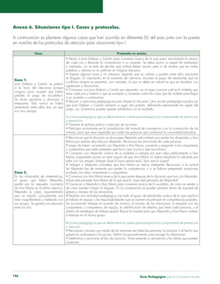 Guía Pedagógica para la Convivencia Escolar146
Anexo 6. Situaciones tipo I. Casos y protocolos.
A continuación se plantean algunos casos que han ocurrido en diferentes EE del país junto con la puesta
en marcha de los protocolos de atención para situaciones tipo I.
Caso. Protocolo en acción.
Caso 1.
Juan Esteban y Camilo se pelean
a la hora del descanso porque
ninguno quiso aceptar que había
perdido el juego de microfútbol.
Se dicen groserías y alcanzan a
empujarse. Esto nunca se había
presentado entre ellos dos, ya que
son muy amigos.
• Reunir a Juan Esteban y Camilo para conversar acerca de lo que pasó; escuchando la versión
de cada uno y llevando la conversación a un acuerdo. Se debe asumir un papel de mediadora
o mediador, no se trata de decirles qué actitud deben asumir, pero sí de mostrar que las malas
palabras u ofensas no se justifican en ninguna discusión.
• Esperar algunas horas y no intervenir, dejando que se calmen y puedan entre ellos solucionar
el disgusto. Es importante, en el momento de intervenir, recordar al grupo de estudiantes que los
conflictos siempre se presentan, son naturales, lo que no debe ser natural es que se resuelvan con
agresiones y discusiones.
• Conversar con Juan Esteban y Camilo por separado, así se logra conocer cuál es la molestia que
tiene cada uno y motivar a que se acerquen y conversen sobre las cosas que les molesta para llegar
a un acuerdo o compromiso.
• Recurrir a soluciones pedagógicas para disipar la discusión. Una acción pedagógica podría ser
que Juan Esteban y Camilo volvieran a jugar otro partido, definiendo previamente las reglas del
juego, así, al terminar pueden quedar satisfechos con el resultado.
Acciones pedagógicas que se deben tener en cuenta para enriquecer los componentes de promoción
y prevención:
• Generar el rechazo púbico a este tipo de acciones.
• Participar activamente en la actualización del manual de convivencia y en la construcción de las
normas, para que sean reguladas por todas las personas que conforman la comunidad educativa.
Caso 2.
En las olimpiadas de matemáticas,
el grupo que lidera Alejandro,
pierde por la respuesta incorrecta
de Ana María en el último ejercicio.
Alejandro la culpa, argumentando
que no estudió juiciosamente por
estar maquillándose y hablando con
sus amigas. Se genera una discusión
entre los dos.
• Reconocer que la discusión se da porque Alejandro está molesto por perder las olimpiadas y Ana
María por sentirse atacada por Alejandro. Reconocer las emociones de cada persona.
• Luego de haber conversado con Alejandro y Ana María, conversar y preguntar a las compañeras
y compañeros que están presentes qué fue lo que ocurrió y qué escucharon.
• Conversar con Alejandro acerca de su molestia e indagar por qué culpó públicamente a Ana
María, juzgándola quizás sin estar seguro de que Ana María no había estudiado lo suficiente por
estar con sus amigas. Indagar ¿qué lo hace pensar eso?, ¿por qué la juzga?
• Indagar si Alejandro considera que Ana María es menos inteligente. Reconocer si la actitud
de Alejandro fue de momento por perder la competencia, o si se habían presentado situaciones
similares con otras compañeras o compañeros.
• Conversar con Ana María acerca de lo que siente después de la discusión que tuvo con Alejandro.
¿Qué está pensado Ana María de lo que pasó?, ¿qué está pensado de Alejandro?
• Convocar a Alejandro y Ana María para conversar acerca de lo sucedido, de cómo se sienten y
de cómo pueden mitigar el disgusto. En la conversación se pueden plantear temas de equidad de
género y manejo de las emociones.
• Realizar una actividad pedagógica con todo el grupo de estudiantes acerca de lo que significa
el trabajo en equipo y las responsabilidades que se asumen al participar en competencias grupales.
Se recomienda trabajar el acuerdo de normas; el manejo de las emociones; la empatía con las
compañeras y compañeros de equipo; la identificación de talentos que tiene cada persona, y el
diseño de estrategias de trabajo grupal. Buscar la manera para que Alejandro y Ana María vuelvan
a trabajar en el mismo grupo.
Acciones pedagógicas que se deben tener en cuenta para enriquecer los componentes de prevención
y atención:
• Reconocer y recrear, por medio de las versiones de todas las personas, la situación o el hecho que
generó la controversia o la acción. Definir los procedimientos para recoger la información.
• Determinar y reconocer el tipo de situación. Tener presente su recurrencia y los daños que pueden
ocasionar.
 