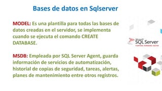 Bases de datos en Sqlserver
MODEL: Es una plantilla para todas las bases de
datos creadas en el servidor, se implementa
cuando se ejecuta el comando CREATE
DATABASE.
MSDB: Empleada por SQL Server Agent, guarda
información de servicios de automatización,
historial de copias de seguridad, tareas, alertas,
planes de mantenimiento entre otros registros.
 