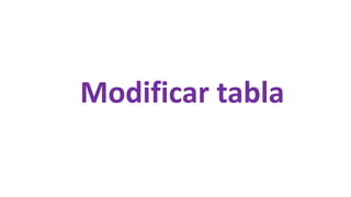 Modificar tabla
 
