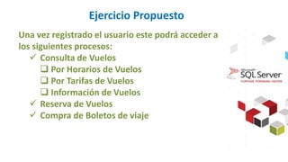 Ejercicio Propuesto
Una vez registrado el usuario este podrá acceder a
los siguientes procesos:
 Consulta de Vuelos
 Por Horarios de Vuelos
 Por Tarifas de Vuelos
 Información de Vuelos
 Reserva de Vuelos
 Compra de Boletos de viaje
 