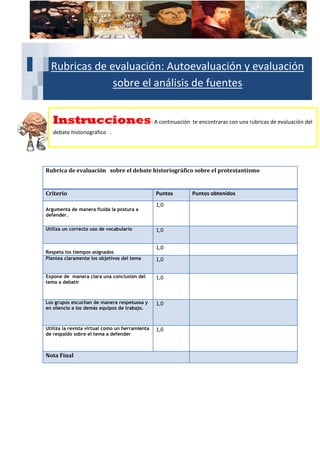 Rubrica de evaluación sobre el debate historiográfico sobre el protestantismo
Criterio Puntos Puntos obtenidos
Argumenta de manera fluida la postura a
defender.
1,0
Utiliza un correcto uso de vocabulario 1,0
Respeta los tiempos asignados
1,0
Plantea claramente los objetivos del tema 1,0
Expone de manera clara una conclusión del
tema a debatir
1,0
Los grupos escuchan de manera respetuosa y
en silencio a los demás equipos de trabajo.
1,0
Utiliza la revista virtual como un herramienta
de respaldo sobre el tema a defender
1,0
Nota Final
Rubricas de evaluación: Autoevaluación y evaluación
sobre el análisis de fuentes
Instrucciones: A continuación te encontraras con una rubricas de evaluación del
debate historiográfico .
 