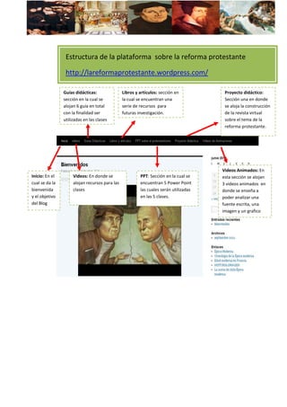 Videos: En donde se
alojan recursos para las
clases
Estructura de la plataforma sobre la reforma protestante
http://lareformaprotestante.wordpress.com/
Proyecto didáctico:
Sección una en donde
se aloja la construcción
de la revista virtual
sobre el tema de la
reforma protestante.
Videos Animados: En
esta sección se alojan
3 videos animados en
donde se enseña a
poder analizar una
fuente escrita, una
imagen y un grafico
PPT: Sección en la cual se
encuentran 5 Power Point
las cuales serán utilizadas
en las 5 clases.
Libros y artículos: sección en
la cual se encuentran una
serie de recursos para
futuras investigación.
Guías didácticas:
sección en la cual se
alojan 6 guía en total
con la finalidad ser
utilizadas en las clases
Inicio: En el
cual se da la
bienvenida
y el objetivo
del Blog
 